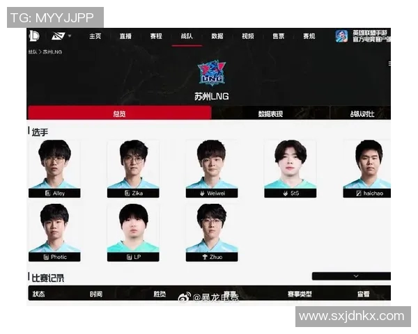 LNG战队在英雄联盟赛季中的节奏变化与战术得失分析