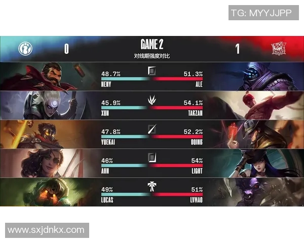 英雄联盟深度分析：探究LNG战队的成功运营策略与管理模式