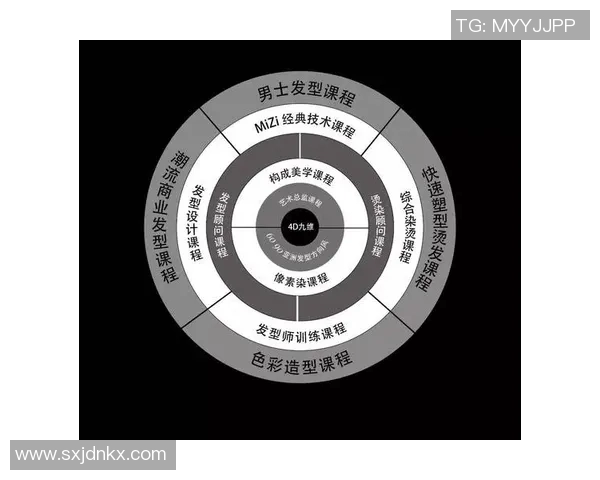 张芳的王者荣耀人生探索与成长之路深度对话分享