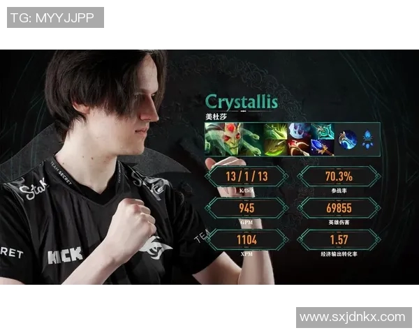 DOTA2热点分析：IG战队如何成功转型与重塑竞争力