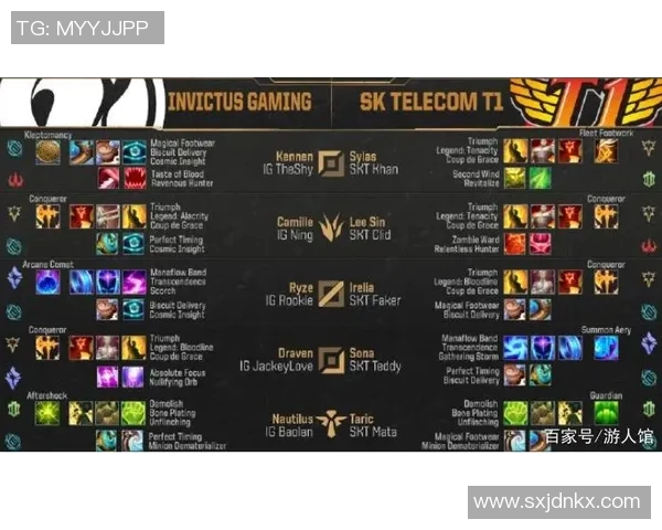 聚焦英雄联盟IG战队的默契配合与战术解析探讨