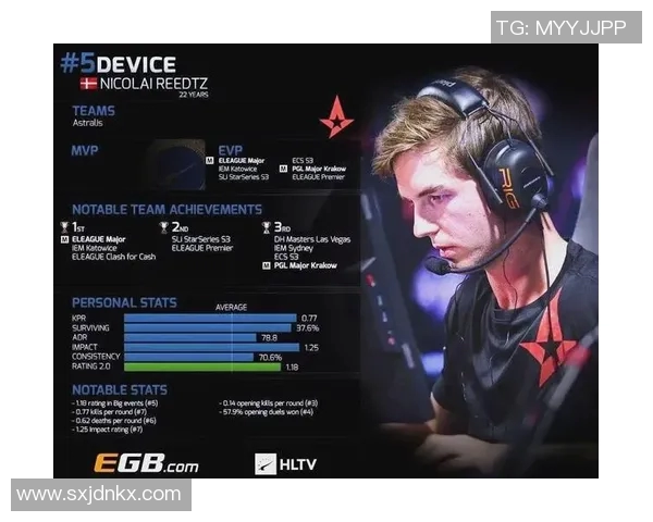 V5战队的逆袭之路：从低谷到巅峰的CSGO传奇之旅