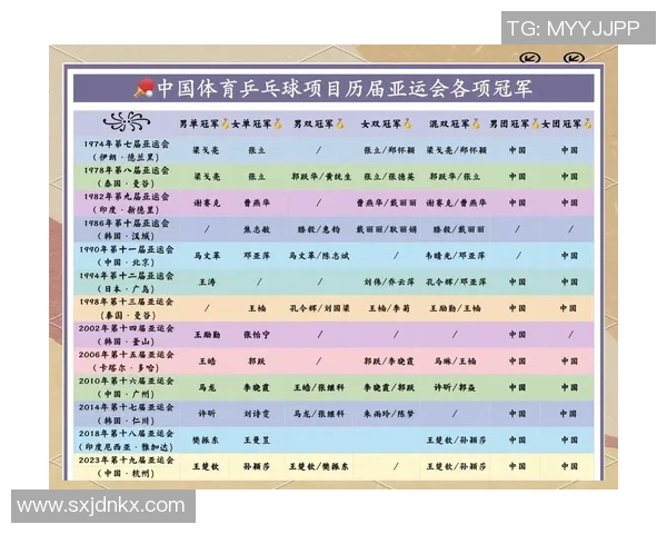 赵强谈乒乓球生涯：从少年梦想到世界舞台的辉煌历程