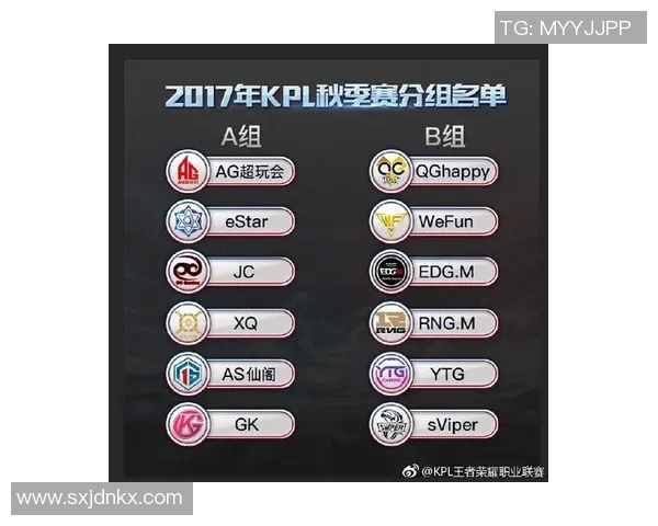 EDG的成长之路:从新秀到世界大师赛的辉煌历程